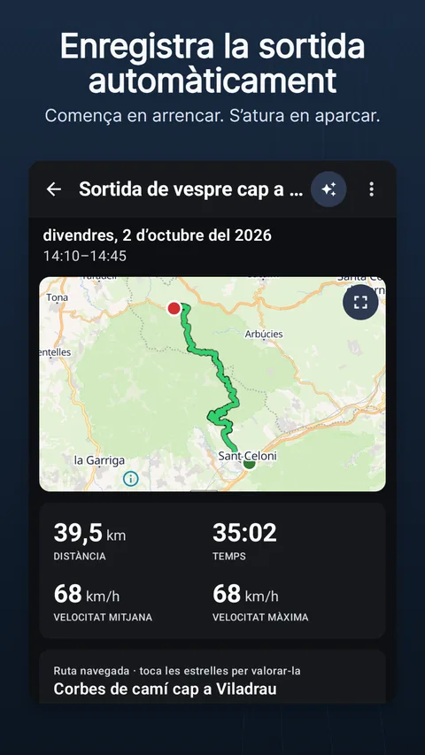 Una sortida gravada: el track al mapa, les seves xifres i el perfil d’altitud