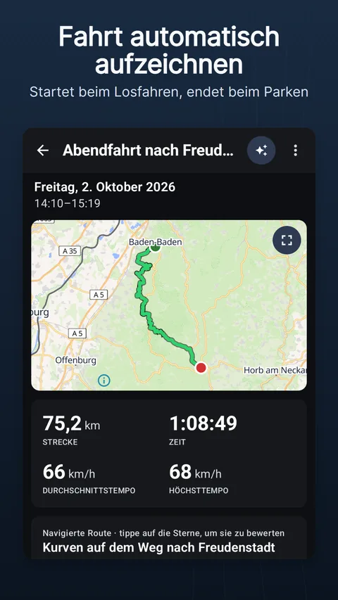 Eine aufgezeichnete Fahrt: die Spur auf der Karte, ihre Zahlen und das Höhenprofil