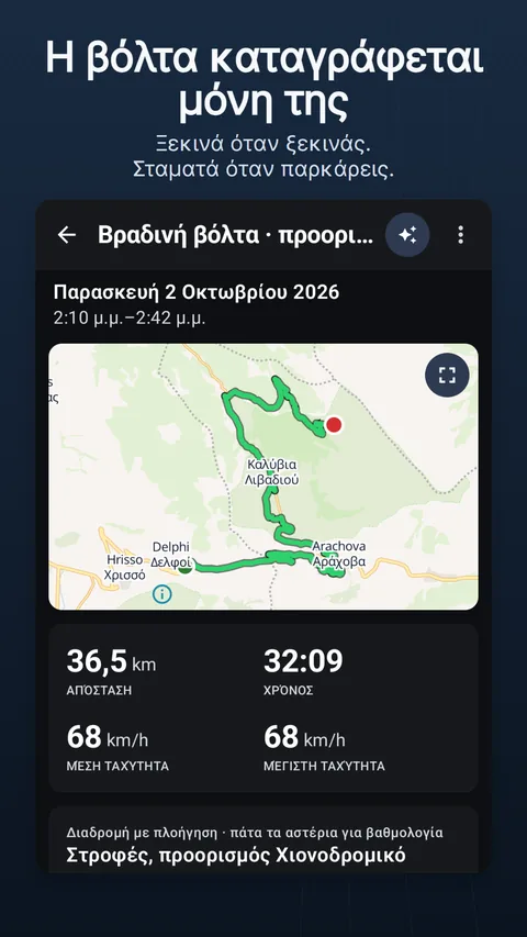 Μια καταγεγραμμένη βόλτα: το ίχνος στον χάρτη, τα στοιχεία της και το προφίλ υψομέτρου