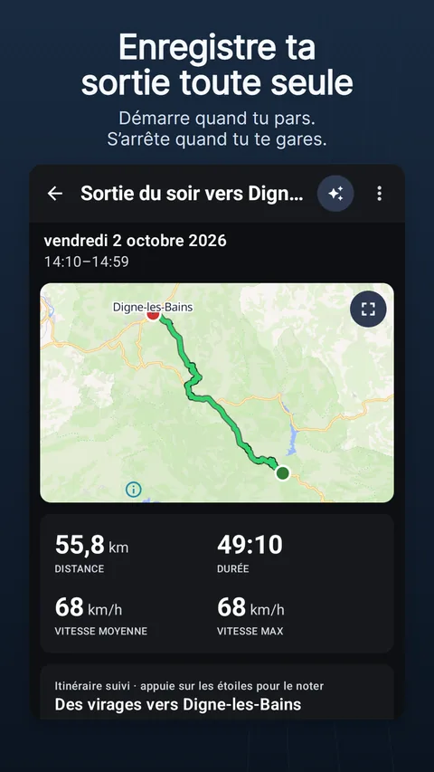 Une sortie enregistrée : la trace sur la carte, ses chiffres et le profil d’altitude