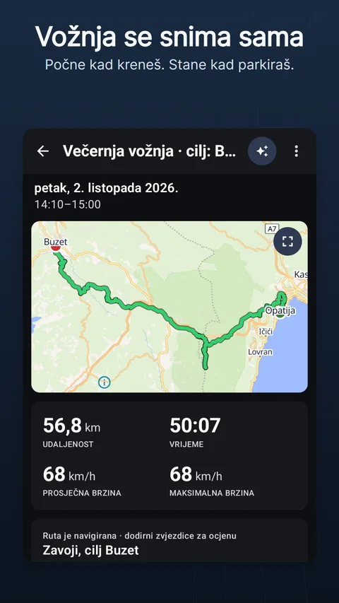 Snimljena vožnja: trag na karti, njezini podaci i visinski profil