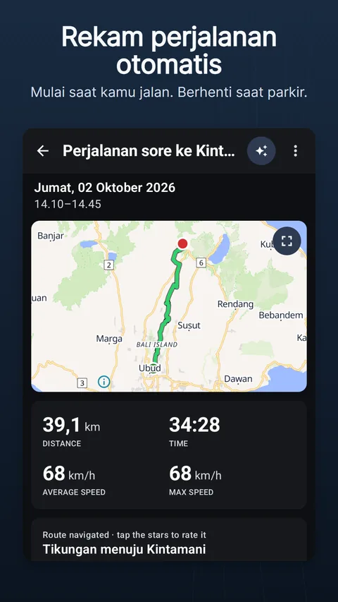 Perjalanan yang direkam: jejak di peta, angka-angkanya, dan profil ketinggian
