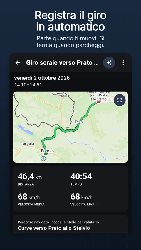 Un giro registrato: la traccia sulla mappa, i suoi numeri e il profilo altimetrico