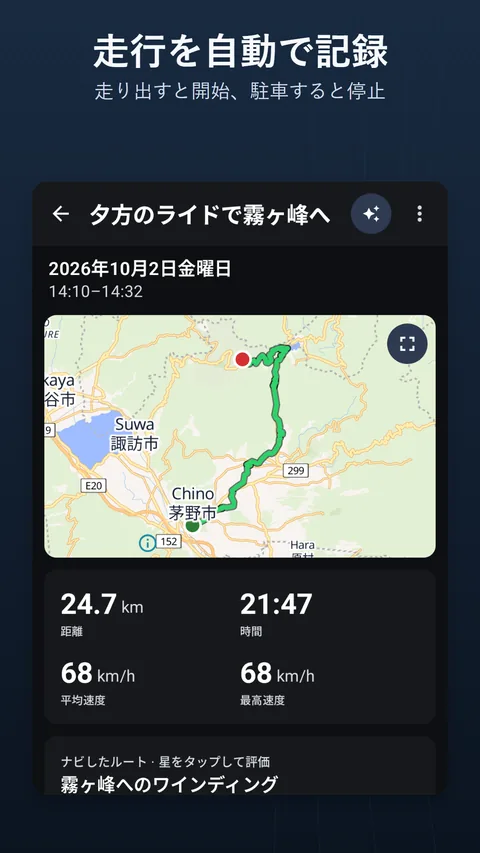 記録したライド：地図上の軌跡、数値、標高プロファイル