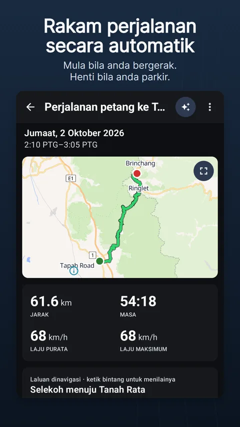 Perjalanan yang dirakam: jejak pada peta, angkanya dan profil ketinggian