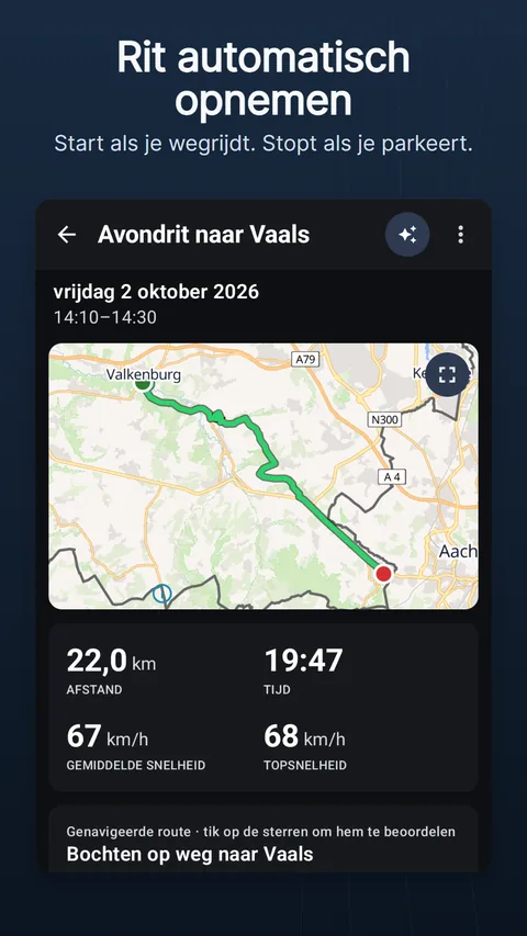 Een opgenomen rit: het spoor op de kaart, de cijfers en het hoogteprofiel