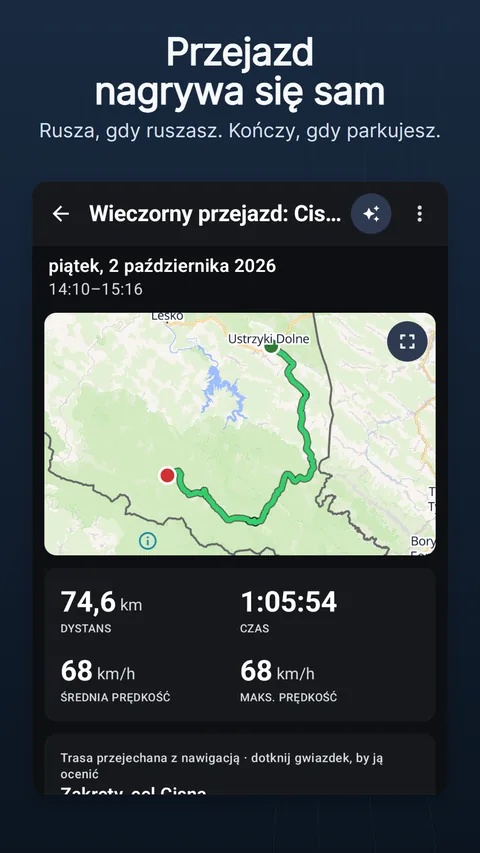 Nagrany przejazd: ślad na mapie, jego liczby i profil wysokości