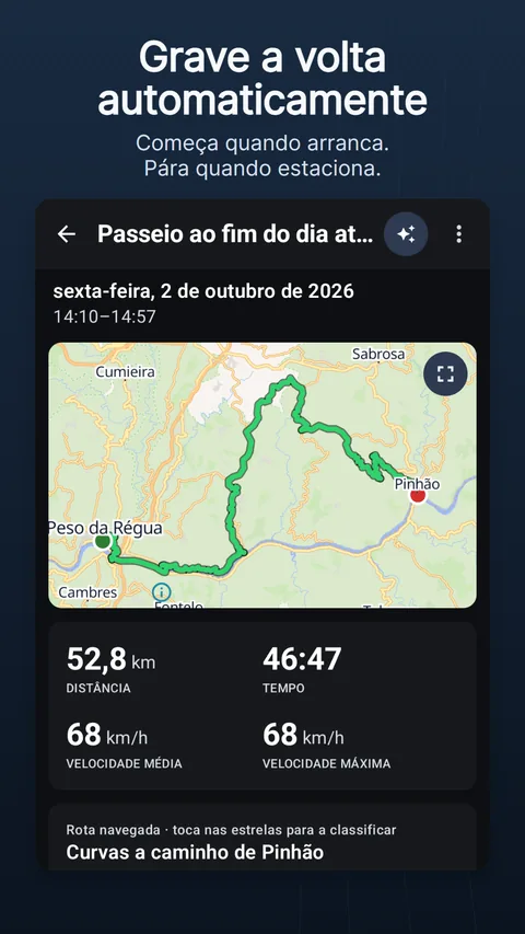 Uma volta gravada: o trajeto no mapa, os seus números e o perfil de altitude