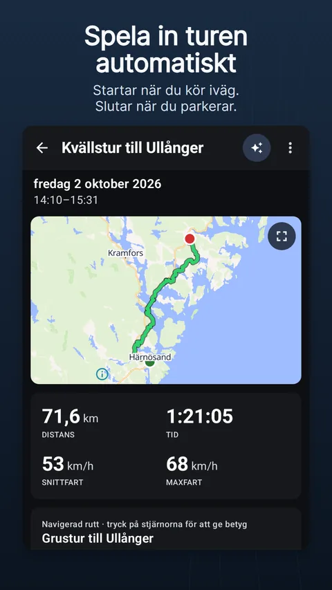 En inspelad tur: spåret på kartan, turens siffror och höjdprofilen