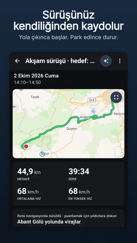 Kaydedilmiş bir sürüş: haritada iz, rakamları ve yükseklik profili