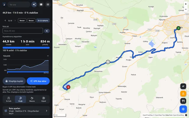 Planlanmış bir rotayla AddStride web planlayıcı