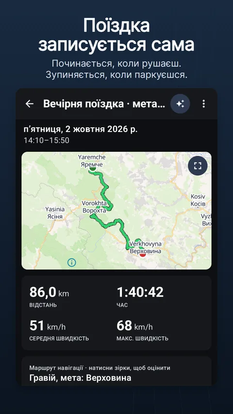 Записана поїздка: трек на карті, її цифри й профіль висоти
