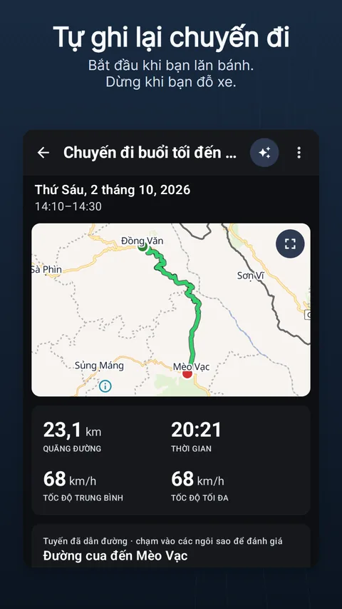Một chuyến đi đã ghi: dấu vết trên bản đồ, các con số và biểu đồ độ cao