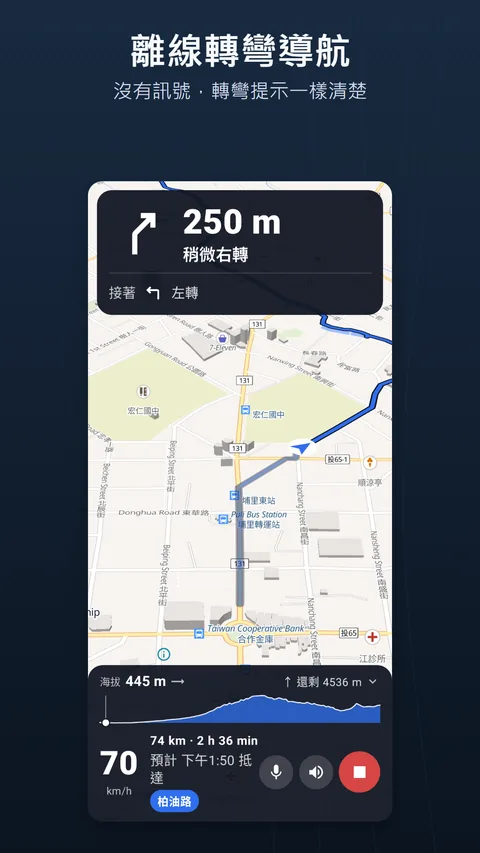 導航畫面：頂部的指示卡片、地圖上的路線，以及底部顯示速度、剩餘距離、抵達時間和路面的列
