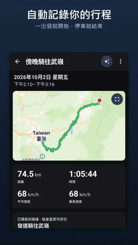 已錄製的騎乘：地圖上的軌跡、數據和海拔剖面